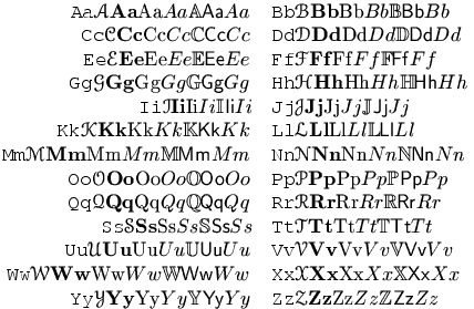 XML source and translation of some math commands — Tralics 2.16.0pre ...