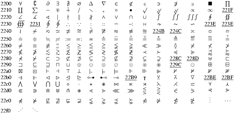 Characters in Tralics — Tralics 2.16.0pre documentation