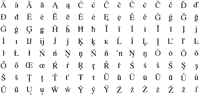 Characters in Tralics — Tralics 2.16.0pre documentation