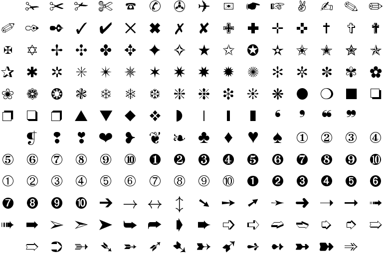 Characters in Tralics — Tralics 2.16.0pre documentation